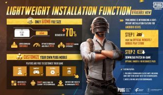 PUBG Mobile, Google Play Store’daki dosya boyutunu 610 MB’a düşürüyor