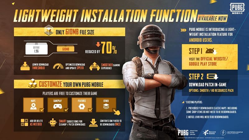 PUBG Mobile, Google Play Store’daki dosya boyutunu 610 MB’a düşürüyor