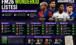 FM26 Wonderkid Listesi