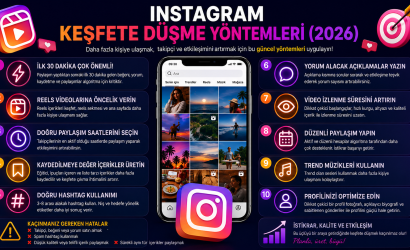 Instagram Keşfete Düşme Yöntemleri (2026 Güncel Rehber) (2)