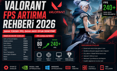 Valorant FPS artırma rehberi 2026 performans ayarları