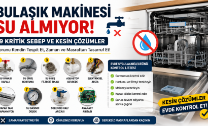 Bulaşık Makinesi Su Almıyor