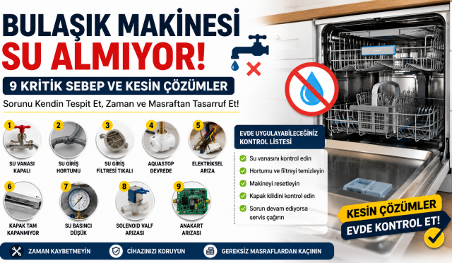 Bulaşık Makinesi Su Almıyor