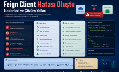 Feign Client hatası