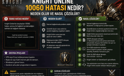 Knight Online 10060 Hatası Rehberi