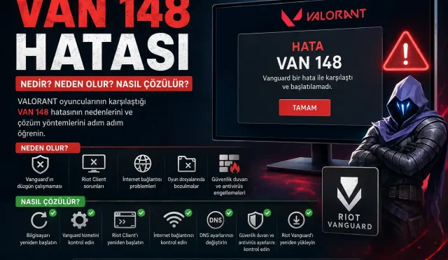 VAN 148 Hatası