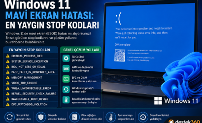 Windows 11 Mavi Ekran Hatası En Yaygın Stop Kodları ve Çözümleri