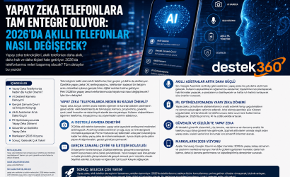 Yapay zeka telefonlara entegre oluyor! 2026’da akıllı telefonlar nasıl değişecek? AI kamera, pil optimizasyonu ve geleceğin teknolojileri bu rehberde.