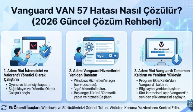 Vanguard Hatası VAN 57 Nasıl Çözülür?